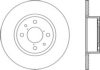 OPEN PARTS BDR1135.10 Brake Disc